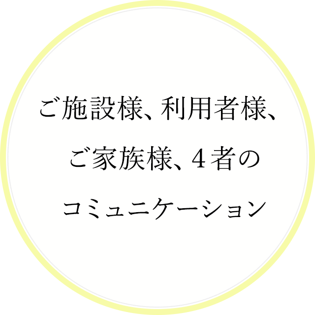 ご施設様、利用者様、ご家族様4者のコミュニケーション)